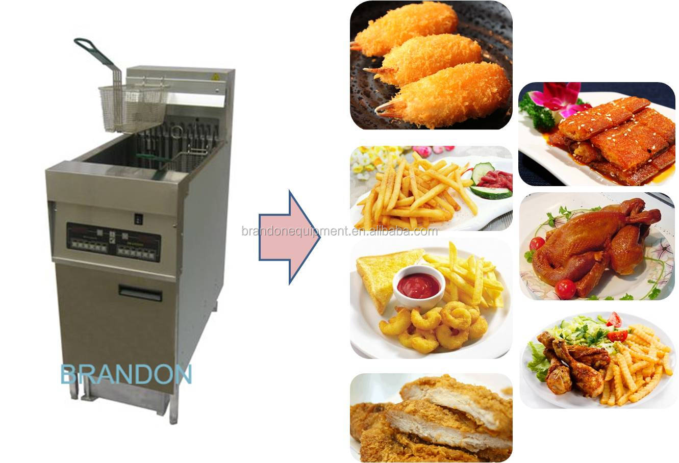Brandon electrical fryer with oil filter and Hi limit safety device: manual reset