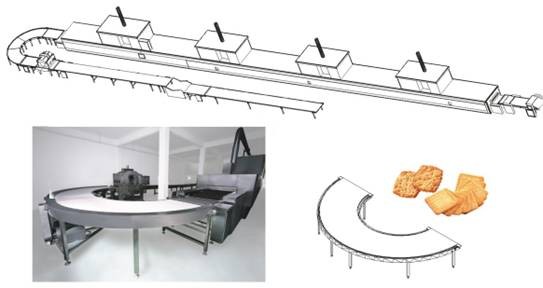 KH-BGX-1200 shanghai biscuit line