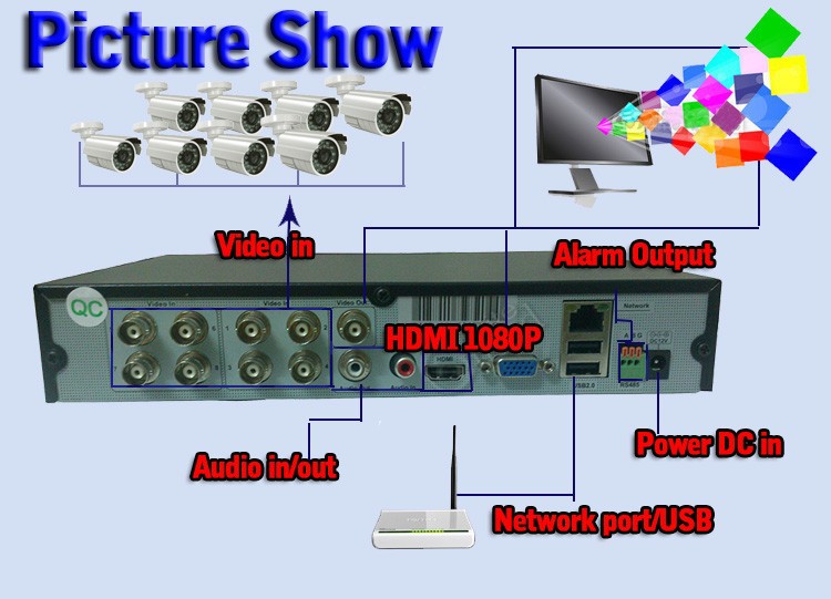 CCTV_System_1