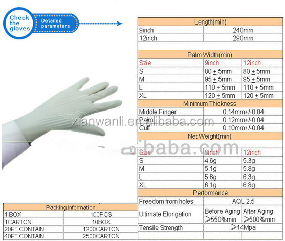 使い捨てラテックス手袋ラテックス検査用手袋マレーシアの製造業者仕入れ・メーカー・工場
