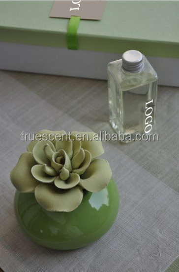 セラミックアロマグリーンシリーズバラの花とオリンパスli-42b30/100mlperfumrets- cd20問屋・仕入れ・卸・卸売り