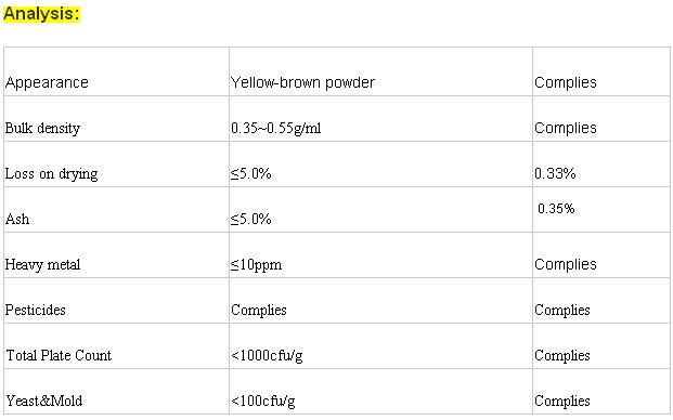 High quality saffron crocus extract