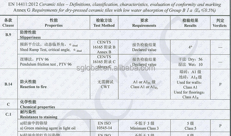 full-polished-600-ce-test-report004_01.jpg