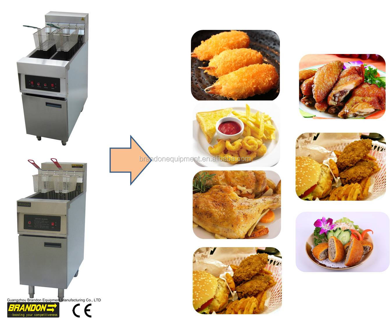 high quality upright deep fat electrical fryer with deep cold zone design