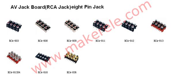 8 pin bnc co<em></em>nnector jack RCA-818仕入れ・メーカー・工場