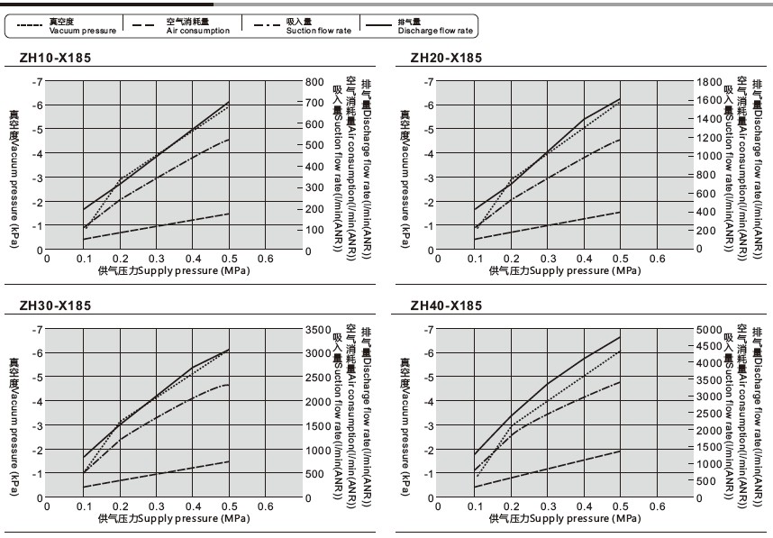 Flow characteristics.jpg