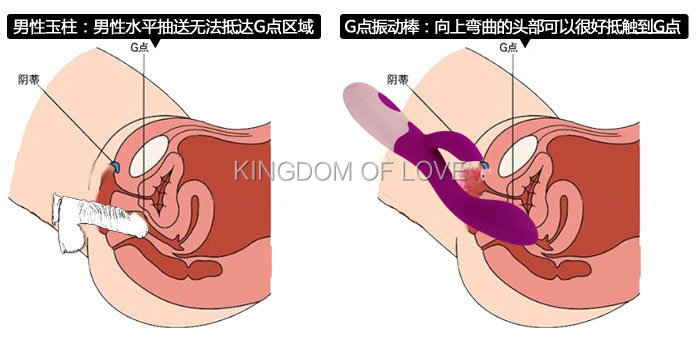 What Is A G Spot Orgasm 109