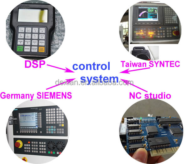 割引価格!!! 長年の経験ためにプロ化3dcncルータマシン/4軸cncルータ/atccncのルーター問屋・仕入れ・卸・卸売り