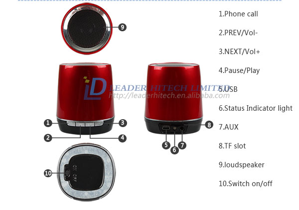 ブルートゥースハン無料コーリングミニスピーカーポータブルブルートゥーススピーカーtfカードとサポート問屋・仕入れ・卸・卸売り