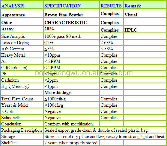 Factory direct supply with competitive price 100% Natural 20% Aloin Aloe Vera Powder Extracts