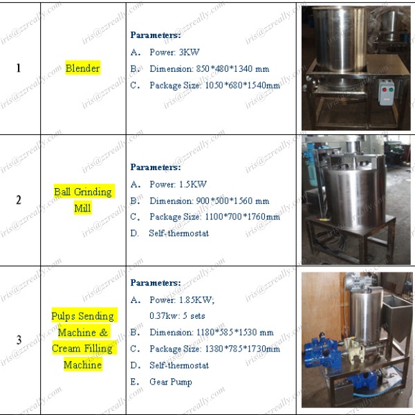 Whole automatic chocolate egg roll machine