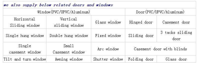 Upvc pvc windows価格家庭用80upvcスライディングwindows DXP-10 問屋・仕入れ・卸・卸売り