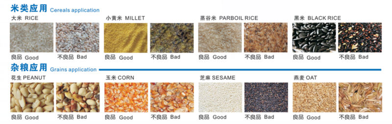 2014 new products 4 chutes with 256 channels rice mill for color sorter
