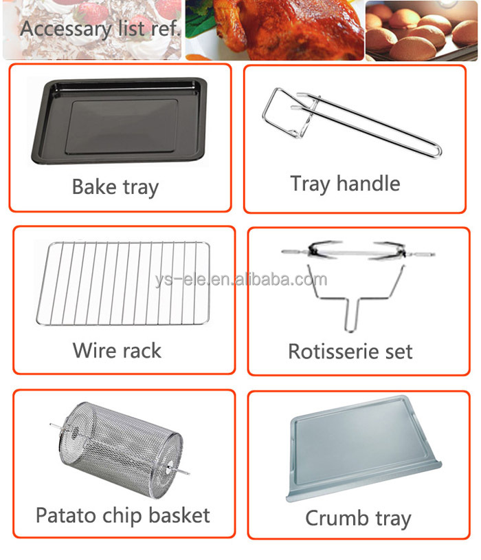 Gambar Pengertian Fungsi Hotplate Gambar Hot Plate Fungsinya di Rebanas