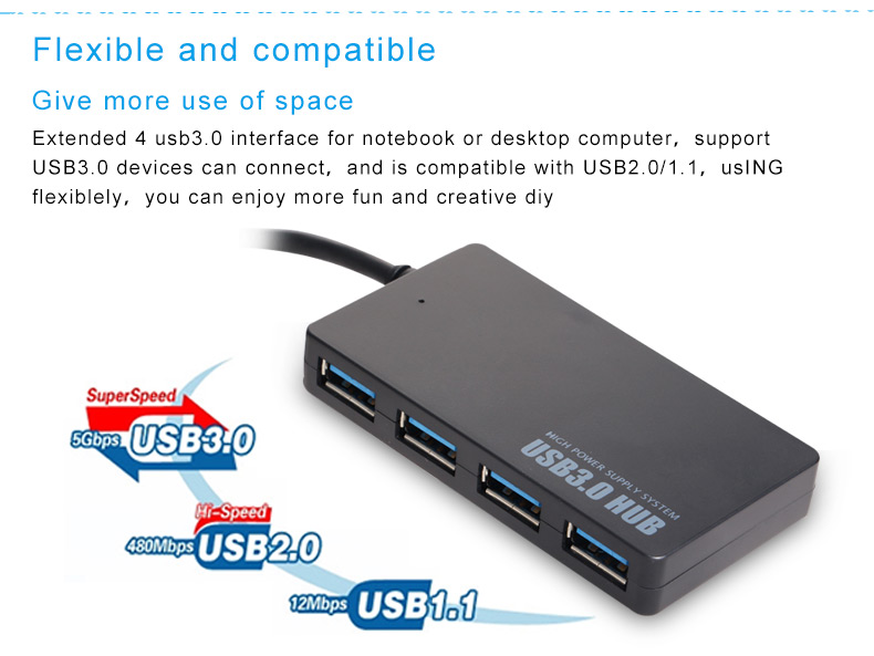 カスタムusbハブ、 特殊なusbハブ、 usb2.04ポートusbハブ問屋・仕入れ・卸・卸売り