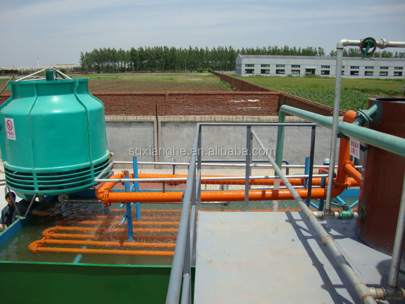 advanced technology pyrolysis recycling waste tire to oil machine with CE