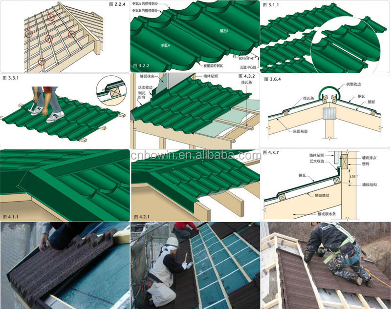 金属複合屋根パネル/パティオ屋根材料/波状の屋根瓦問屋・仕入れ・卸・卸売り