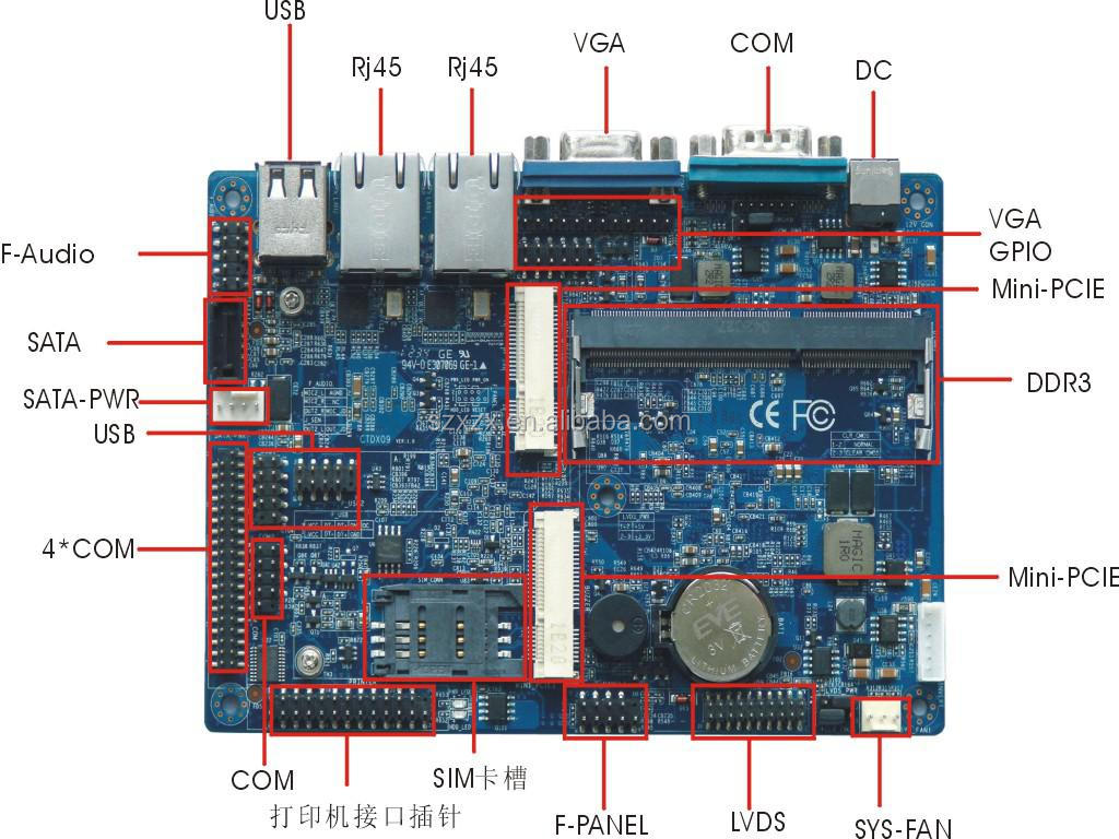 3.5インチ産業用マザーボードミニitxファンレスエンベデッドインテルd2550キオスク問屋・仕入れ・卸・卸売り