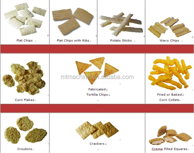 creme center filled square shape chewing gum extruder food machine MY SKYPE:dateany271