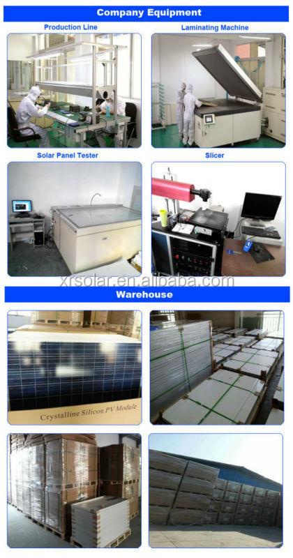 中国トップの太陽電池モジュールソーラーパネル200wp問屋・仕入れ・卸・卸売り