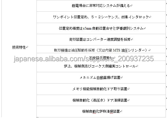7.63メートルコークス炉機械問屋・仕入れ・卸・卸売り