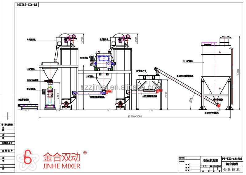 JHH-2000 cocoa powder drying