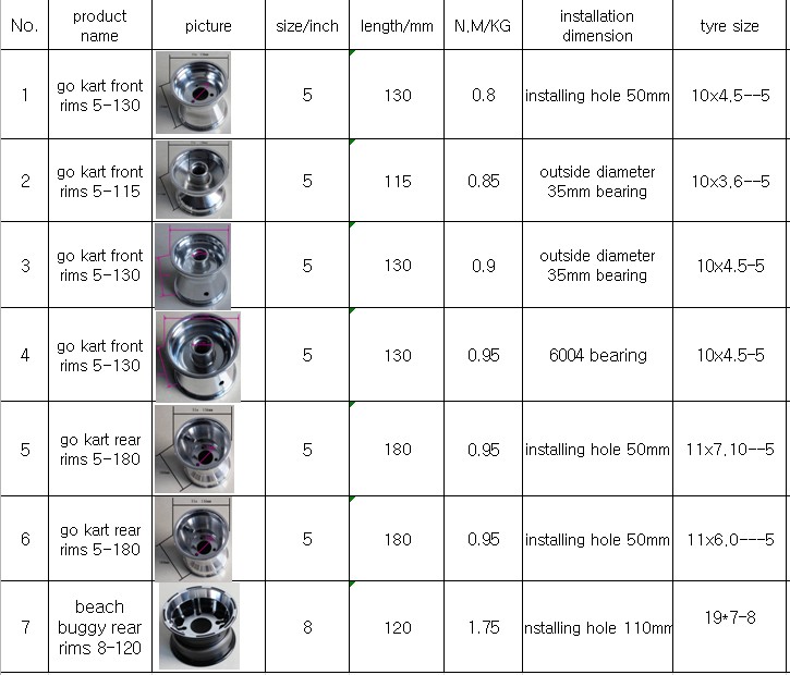 Rims for 5"130-58mm alloy wheel rim go kart accessories