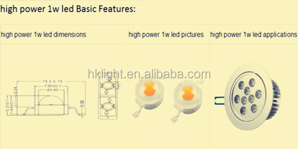 1W led details.jpg