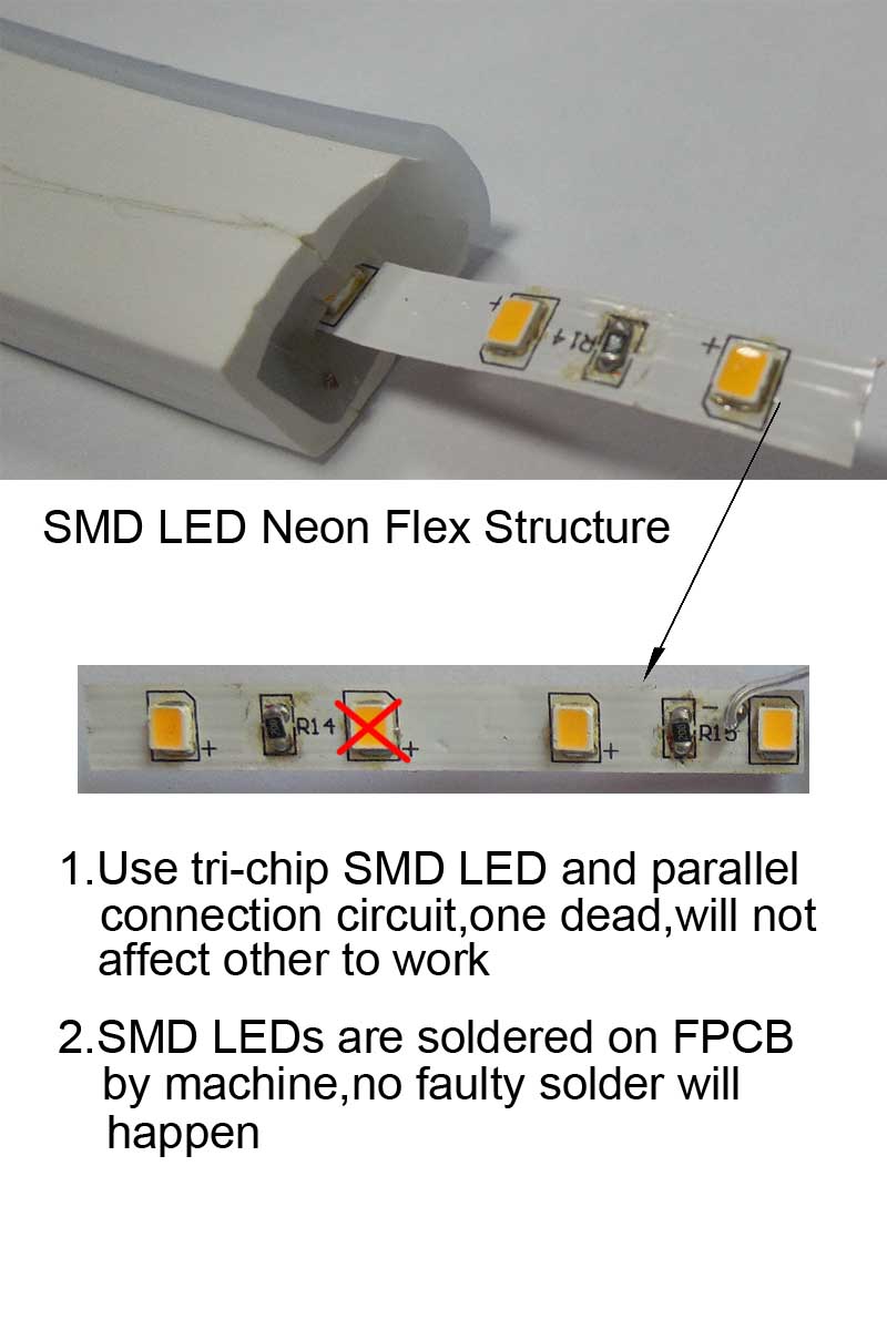 バッテリ駆動防水ミニledネオンフレックス問屋・仕入れ・卸・卸売り