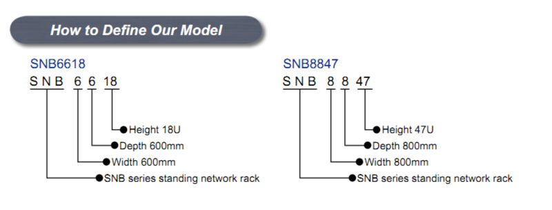 Snbシリーズ18u22u27u32u42u47u19'' スタンディングネットワークキャビネット問屋・仕入れ・卸・卸売り