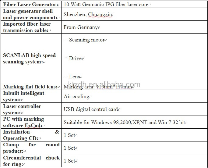 工場! ce、 iso、 fda承認! 年以上の経験を作り出す9! 10w、 20w、 30w、 高品質高50wファイバーレーザーマーキング精度ミリアンペア仕入れ・メーカー・工場