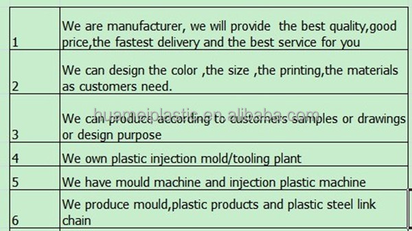 キャリアテーププラスチックリールのための中国製仕入れ・メーカー・工場