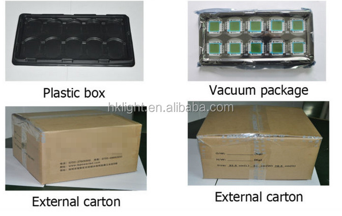 Package for higt power LED