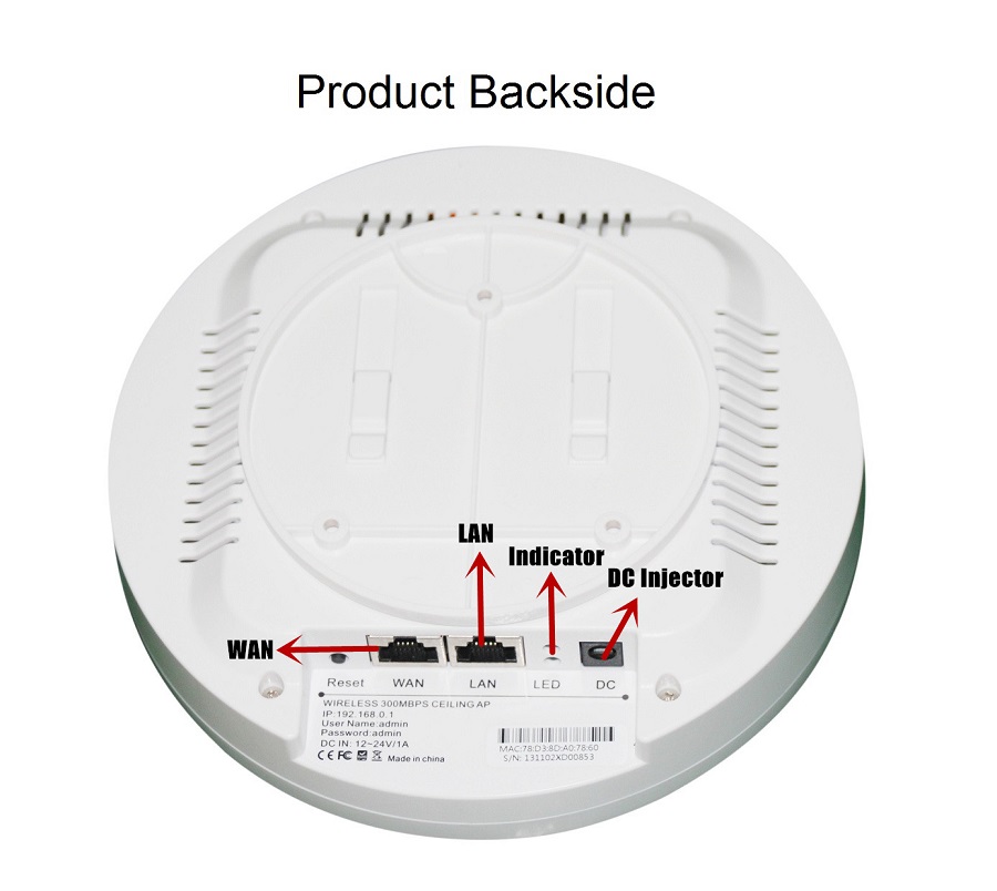 300mbps802.11b/g/n1000mwホテルwifi壁面マウントのpoe対応アクセスポイント、 acと協力的なvlan問屋・仕入れ・卸・卸売り