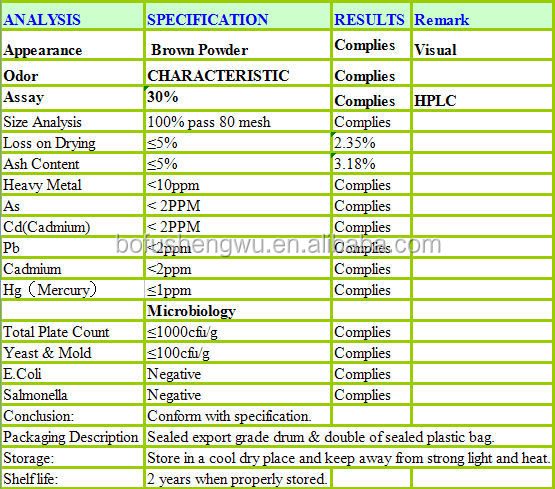 goji berry extract/100% natural wolfberry extract/goji fruit extract