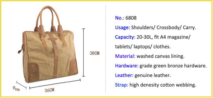 青磁6808高品質レトロビンテージ女性のキャンバスハンドバッグディストレストレザーのトリム問屋・仕入れ・卸・卸売り