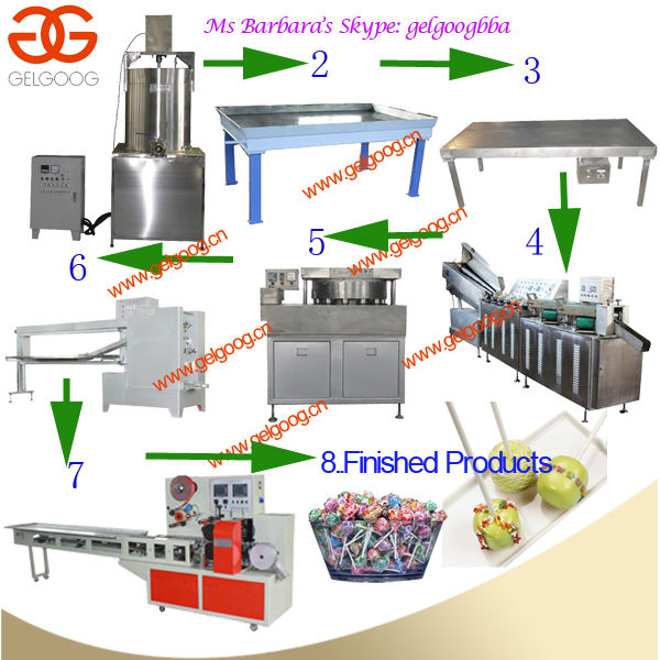 Lollipop Making Machine|Hot Sale Lollipop Machine|Lollipop Processing Machine