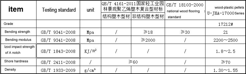 バイオマスペレット問屋・仕入れ・卸・卸売り