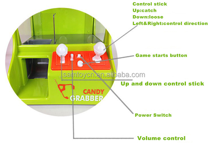 B/O Arcade Gadget Candy Grabber Candy Machine Toys With Music & Lights