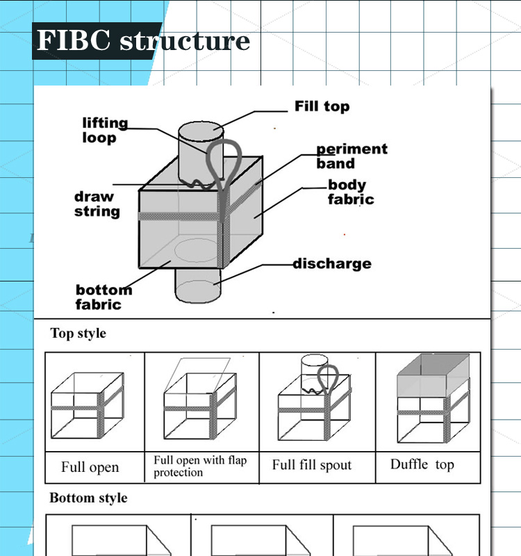 1 ton PP woven FIBC corn starch bulk bags