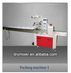 Horizontal chewing gum automatic packing machine