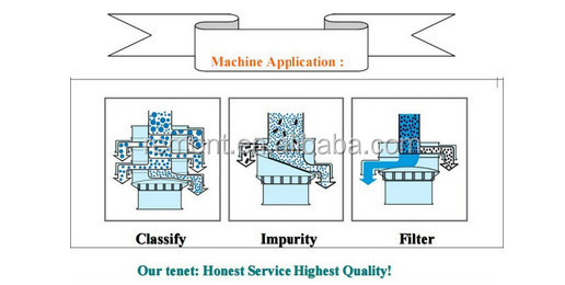 Vibration screen separator for cocoa powder
