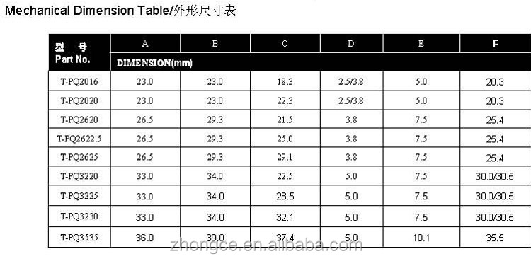 -57年18w300ワットにスイッチング電源トランス問屋・仕入れ・卸・卸売り