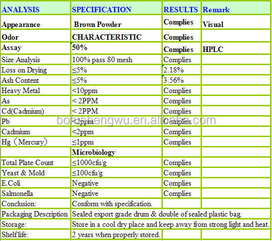 cinnamon bark extract/cinnamaldehyde 5% cinnamon bark extract/cinnamon bark water extract