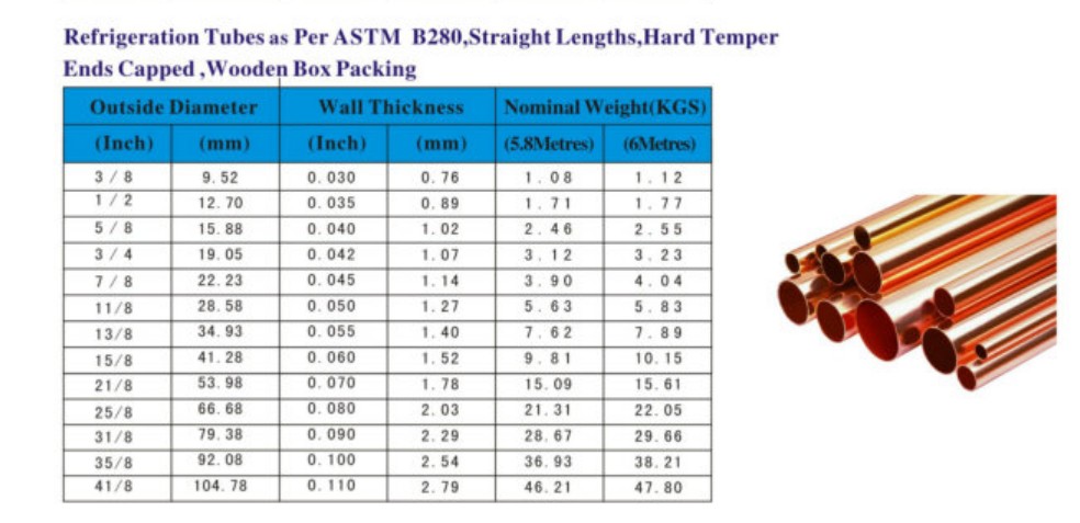 Straight Copper Tube View Copper Tube Product Details From Xiamen straight-copper-tube-view-copper-tube-product-details-from-xiamen