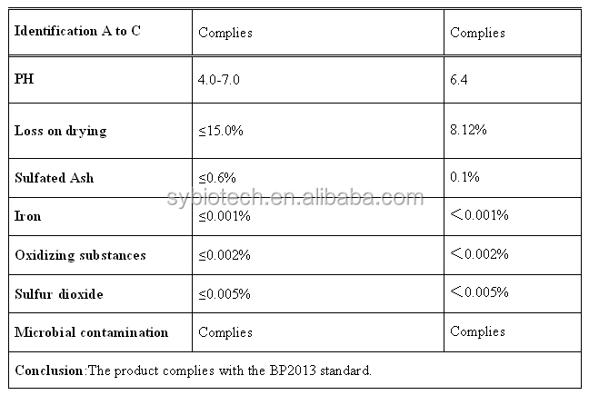 corn starch processing machinery