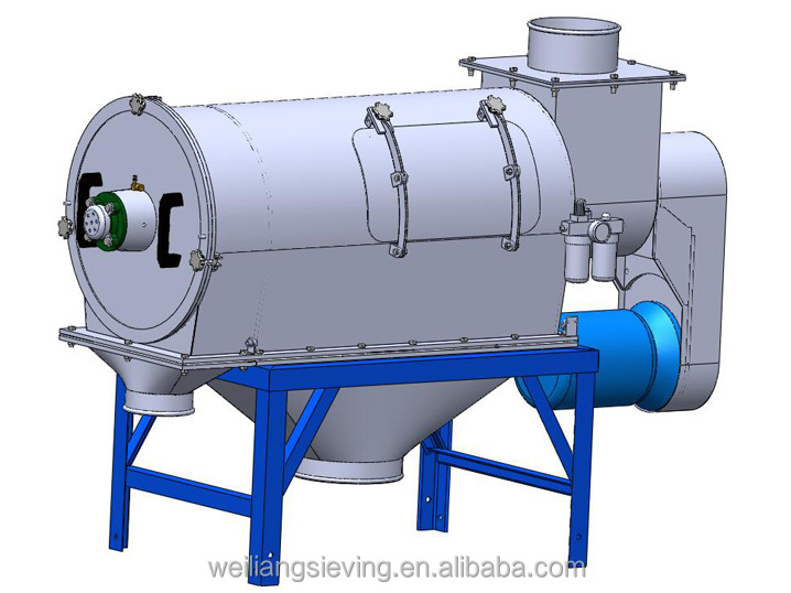 Xinxiang airflow centrifugal sieve screen separator sifter machine for coconut flour corn starch