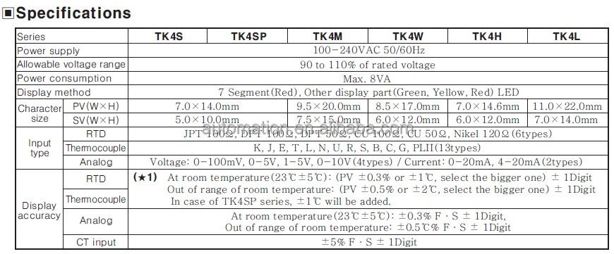 AUTo<em></em>nICS PIDの温度調節器TK4S仕入れ・メーカー・工場