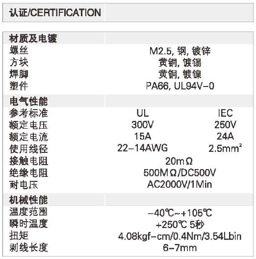 Pcbねじ端子台330/クイックコネクト端子台仕入れ・メーカー・工場