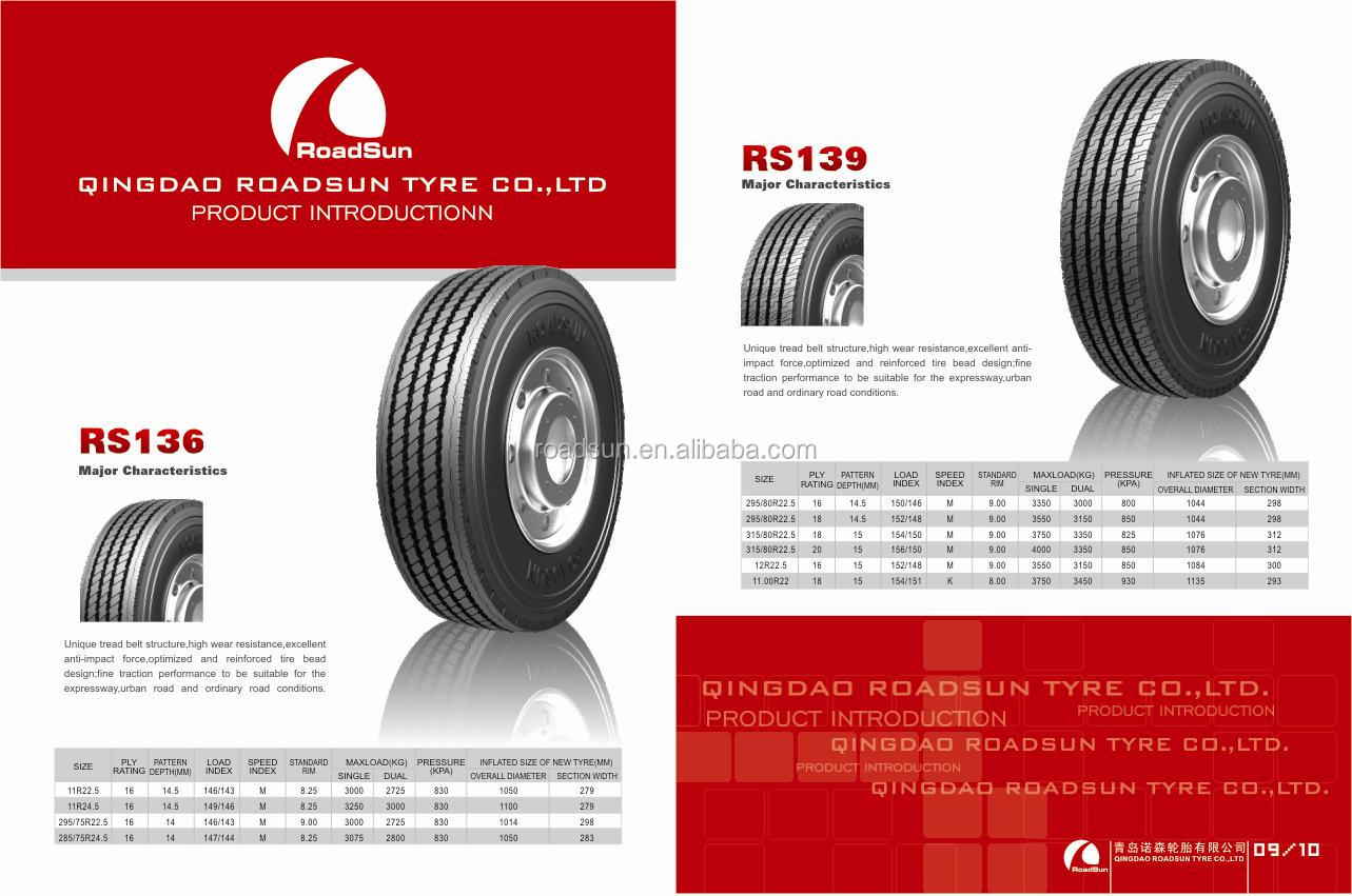 色のタイヤタイヤ工場185r14c195r14c新タイヤ工場中国で問屋・仕入れ・卸・卸売り